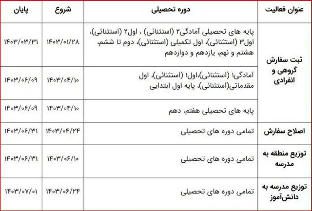 زمان ثبت سفارش ‌کتاب‌های درسی سال تحصیلی آینده اعلام شد