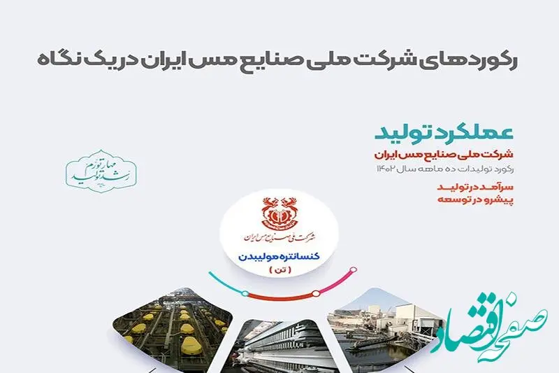 ثبت رشد 52 درصدی کنسانتره مولیبدن در کارنامه 10 ماه شرکت ملی مس