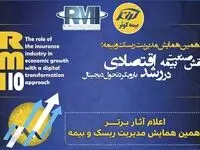 اعلام آثار برتر دهمین همایش مدیریت‌ریسک و بیمه توسط بیمه کوثر