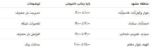 جدول قطعی برق مشهد امروز شنبه ۸ شهریور ۱۴۰۴ + ساعات و مناطق خاموشی