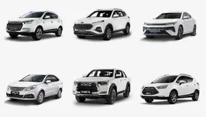 خبر فوری از طرح فروش اقساطی محصولات کرمان موتور آبان 1404+(جدول و شرایط) 