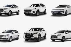 خبر فوری از طرح فروش اقساطی محصولات کرمان موتور آبان 1404+(جدول و شرایط) 