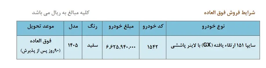 آغاز فروش فوق‌العاده وانت سایپا۱۵۱ ارتقاءیافته با لاینر پاششی (+قیمت و جدول فروش)
