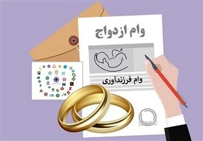 ابلاغ دستورالعمل جدید تسهیلات قرض‌الحسنه ازدواج و فرزندآوری در سال ۱۴۰۴ | هدیه بانکی جدید به زوج‌ها و والدین: تسهیلات قرض‌الحسنه ازدواج و فرزندآوری در ۱۴۰۴