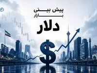 جنگ، نفت و دلار؛ بازار ارز بین ترس و کمبود تقاضا گرفتار شد