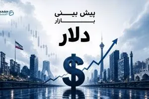 جنگ، نفت و دلار؛ بازار ارز بین ترس و کمبود تقاضا گرفتار شد