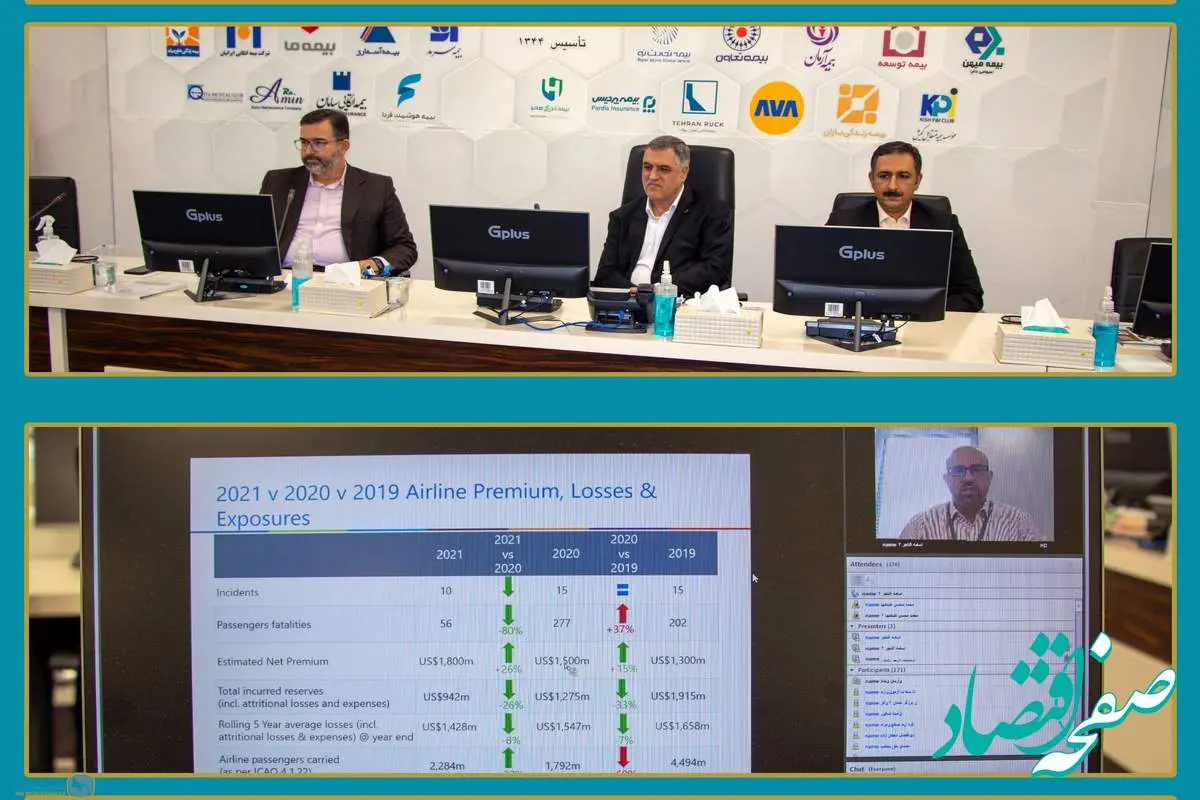 برگزاری وبینار بین المللی بیمه و بیمه اتکایی ریسک‌های صنعت هواپیمایی
