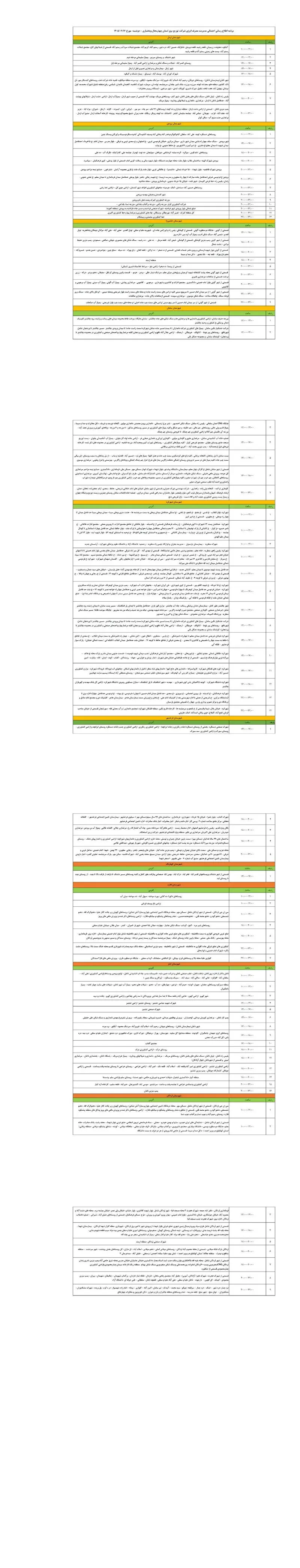 PDFReader_Convert_۲۰۲۶۰۹۰۶_۱۹۲۳۲۹_1
