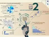 رویداد چادرو 2024 به ایستگاه ارزیابی کیفی رسید