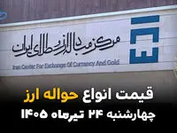 قیمت ارز حواله‌ای امروز چهارشنبه ۲۴ تیر ۱۴۰۵ | جدیدترین نرخ حواله ارز در بازار