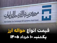 قیمت حواله دلار امروز یکشنبه ۱۰ خرداد ۱۴۰۵ چقدر شد؟ 