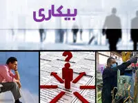 اینفوگرافی | نرخ بیکاری سال گذشته ۷.۵ درصد شد