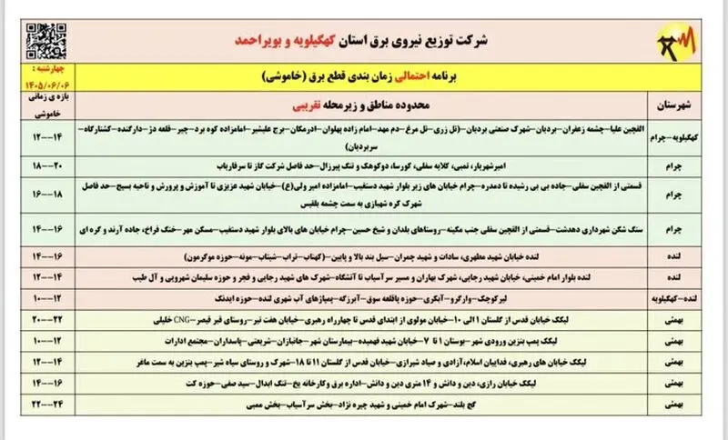 خاموشی با برنامه برق در کهگیلویه و بویراحمد