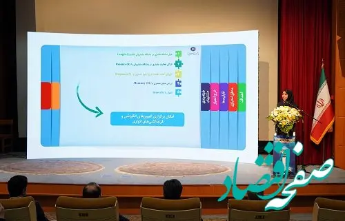 کارگاه معرفی سامانه «باشگاه مشتریان و برنامه‌های وفاداری» بانک سینا برگزار شد