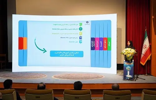 کارگاه معرفی سامانه «باشگاه مشتریان و برنامههای وفاداری» بانک سینا برگزار شد