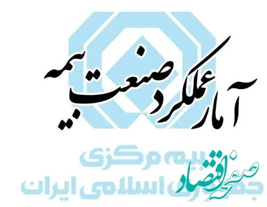 سهم بیمه‌های درمان به طور چشم‌گیری افرایش یافته است