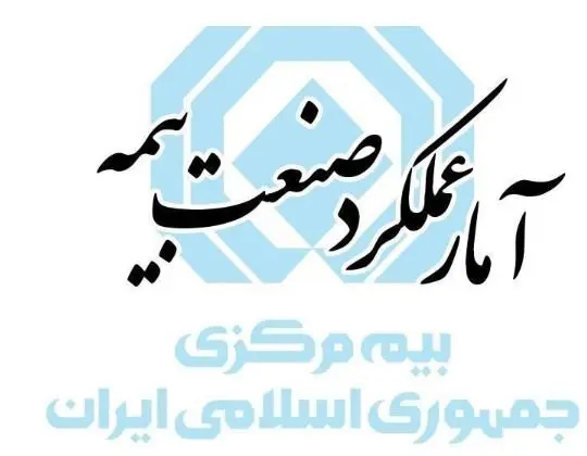 سهم بیمه‌های درمان به طور چشم‌گیری افرایش یافته است