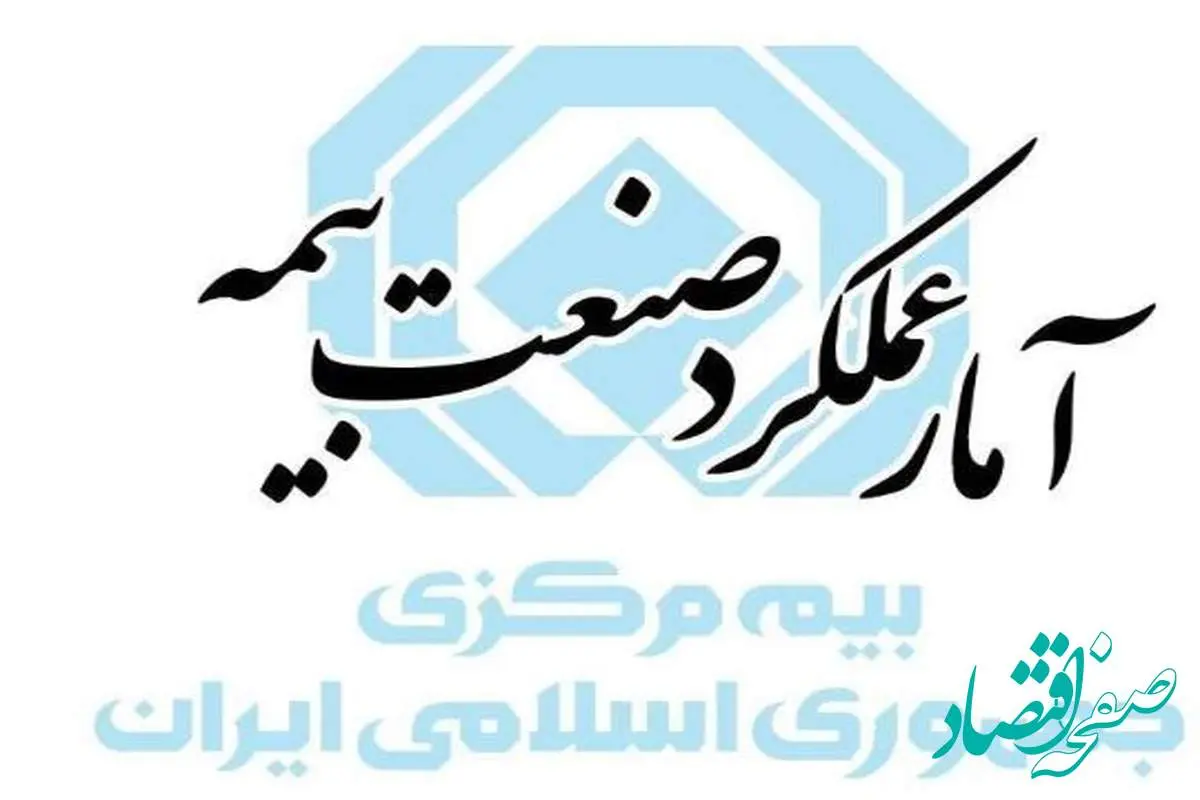 سهم بیمههای درمان به طور چشمگیری افرایش یافته است