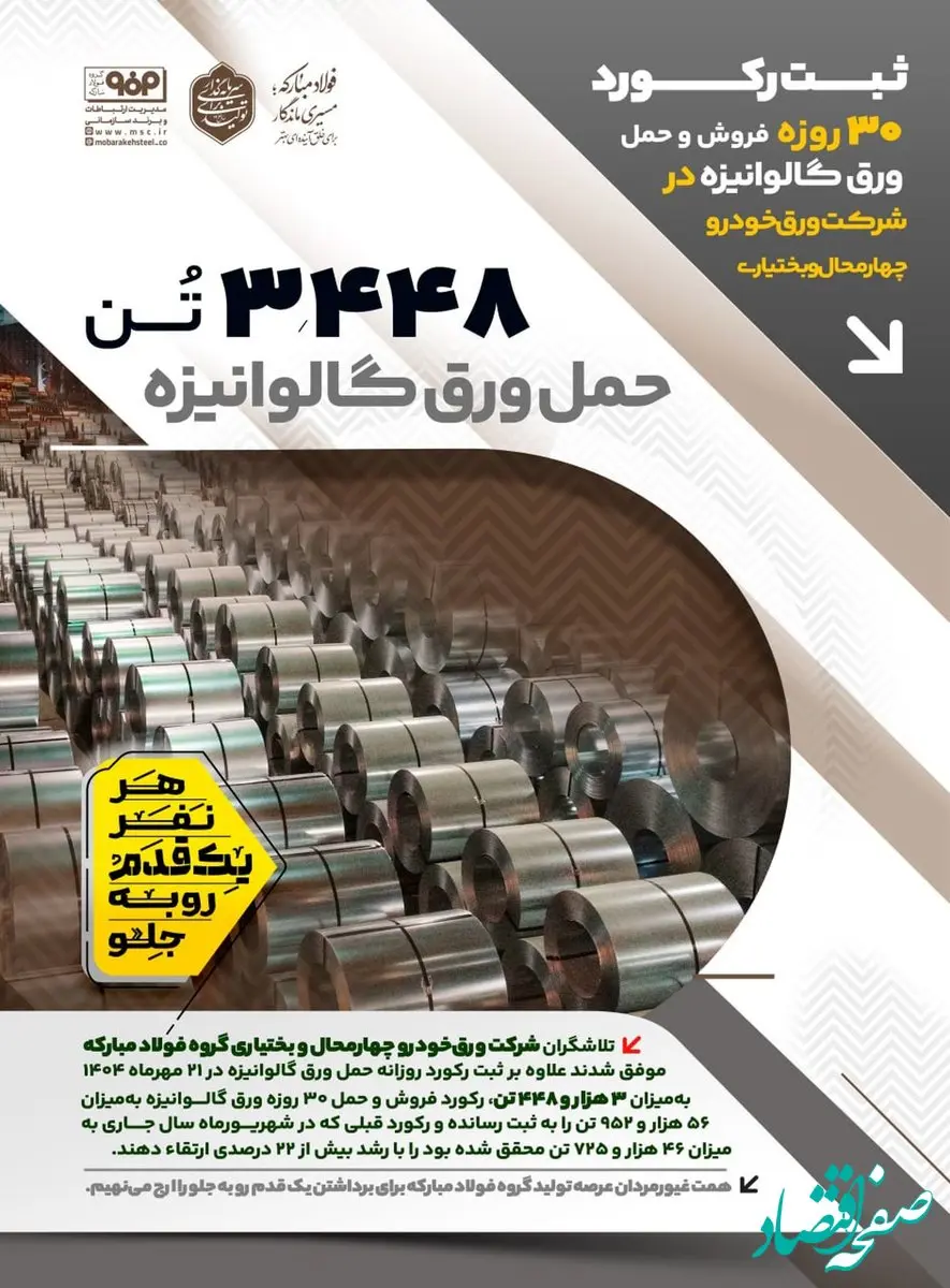 ثبت رکورد ۳۰ روزه فروش و حمل ورق گالوانیزه در شرکت ورق‌خودرو چهارمحال و بختیاری