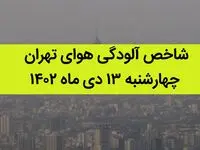 شاخص آلودگی هوای تهران امروز چهارشنبه ۱۳ دی ماه ۱۴۰۲ + کیفیت هوای تهران امروز به تفکیک مناطق