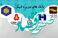 بازگشت ساعت کاری بانک های کیش به روال سابق