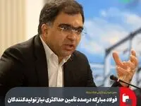 معاون فروش و بازاریابی فولاد مبارکه:فولاد مبارکه درصدد تأمین حداکثری نیاز تولیدکنندگان سازه‌های فولادی کشور است