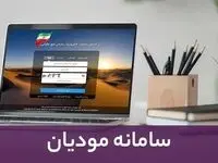 ثبت صورت حساب الکترونیکی برای مشاغل چهارگانه