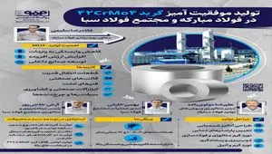 فولادینفو: تولید موفقیت‌آمیز گرید 42CrMo4 در فولاد مبارکه و مجتمع فولاد سبا