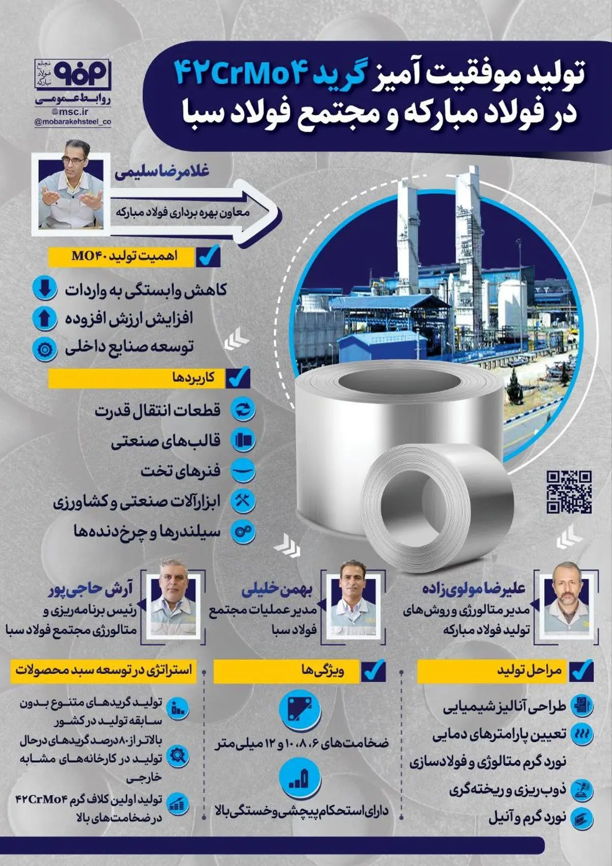 فولادینفو: تولید موفقیت‌آمیز گرید 42CrMo4 در فولاد مبارکه و مجتمع فولاد سبا