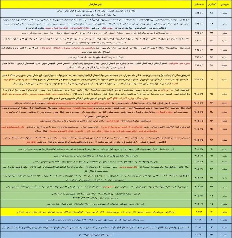 جدول قطعی برق خراسان شمالی یک شنبه ۲۸ تیر