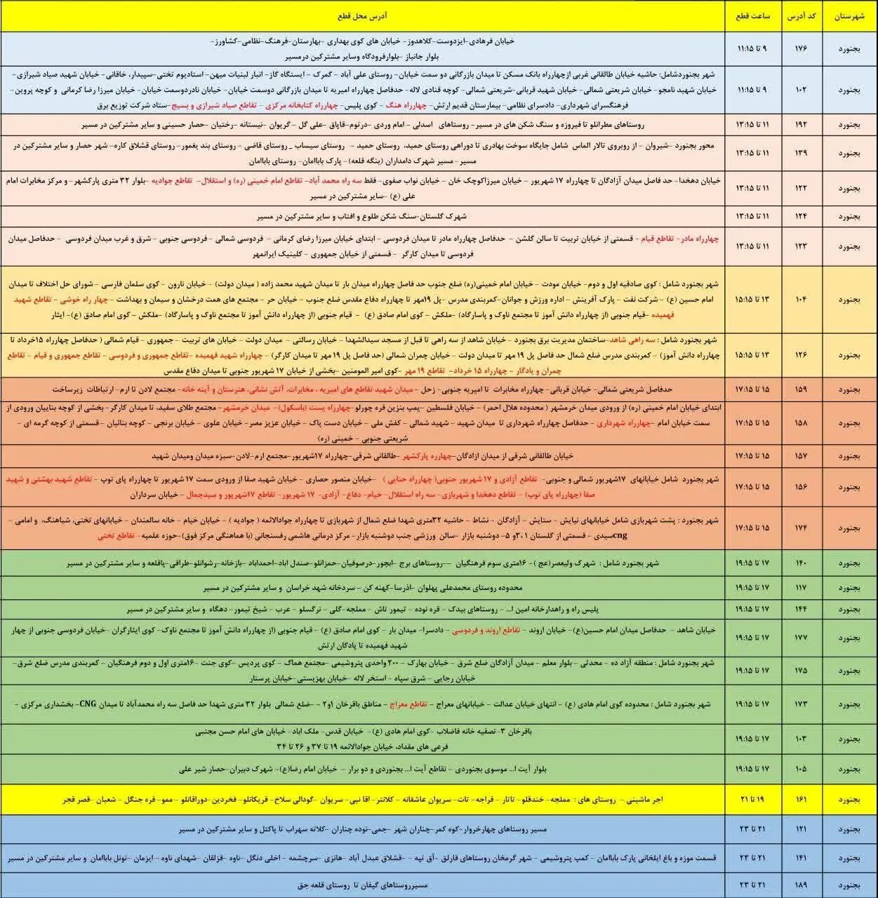 جدول قطعی برق خراسان شمالی یک شنبه ۲۸ تیر