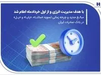 مبالغ جدید و چرخه زمانی تسویه «ساتنا»، «پایا» و «پل» در بانک صادرات ایران