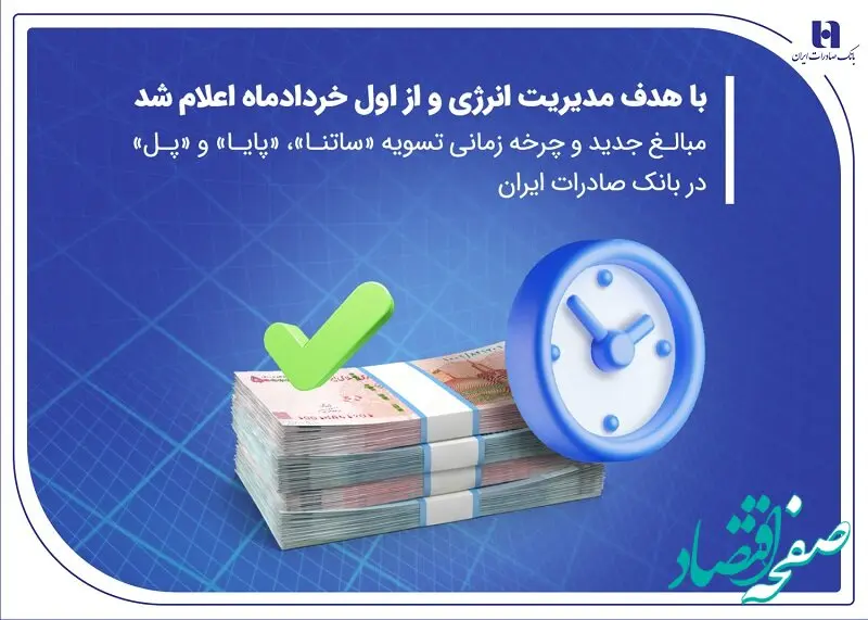 مبالغ جدید و چرخه زمانی تسویه «ساتنا»، «پایا» و «پل» در بانک صادرات ایران