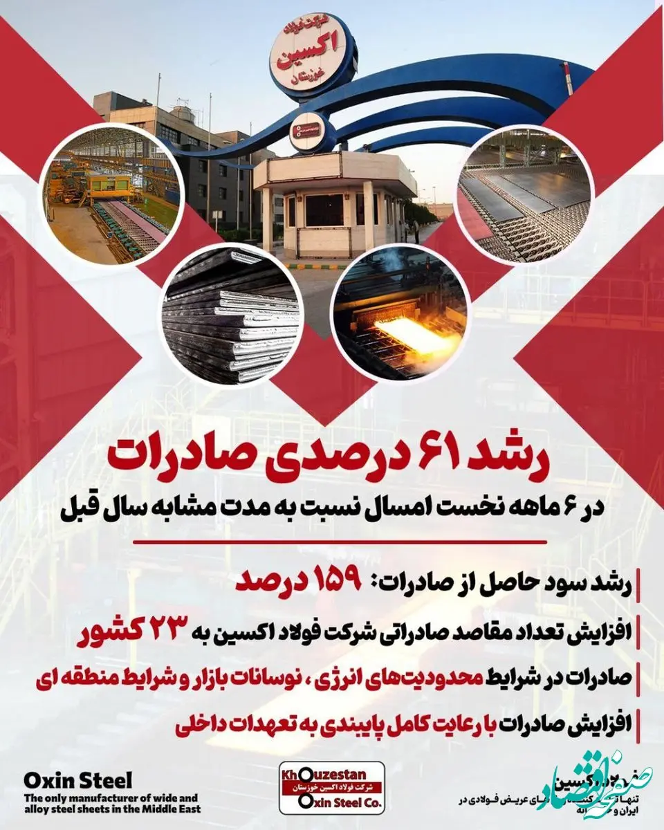 فولاد اکسین خوزستان بار دیگر درخشان ظاهر شد
