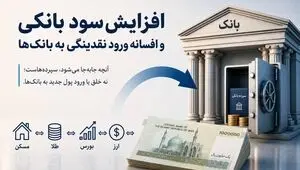 افزایش سود بانکی و افسانه ورود نقدینگی به بانک‌ها