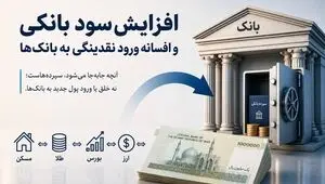 افزایش سود بانکی و افسانه ورود نقدینگی به بانک‌ها