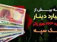 عرضه بیش از ۴۰ میلیارد دینار ارز اربعین به ۲۲۳ هزار زائر توسط بانک سپه