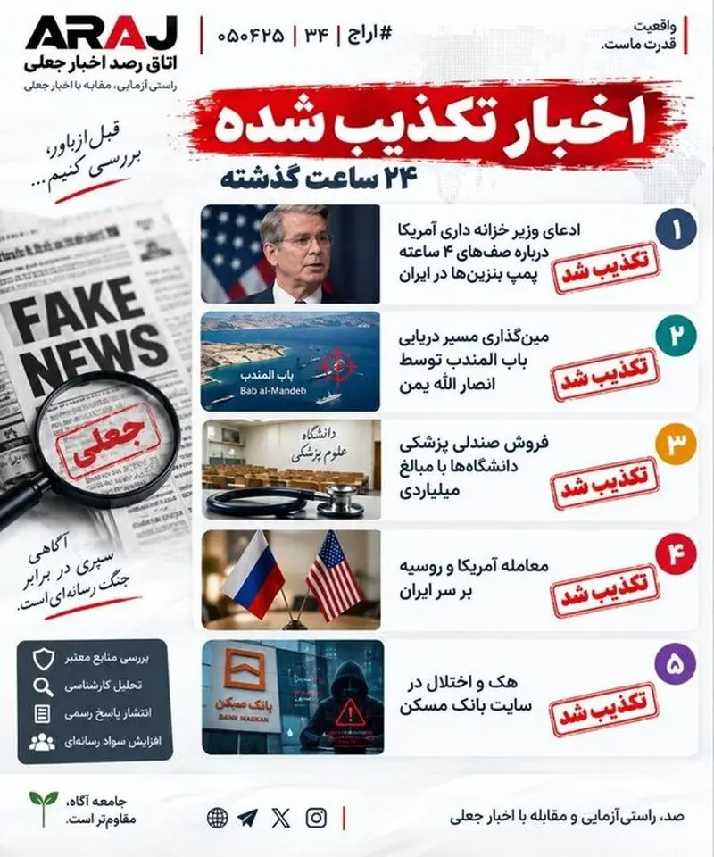 فکت چک؛ اخباری که ۲۵ شهریور ۱۴۰۵ تکذیب شدند