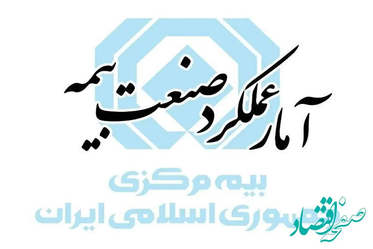 عملکرد چهارماهه نخست بازار بیمه در سال ۱۴۰۴؛ سهم بیمههای درمان همچنان بالاست