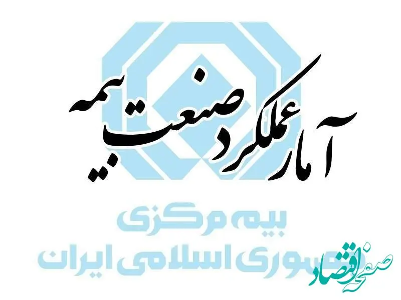عملکرد چهارماهه نخست بازار بیمه در سال ۱۴۰۴؛ سهم بیمه‌های درمان همچنان بالاست