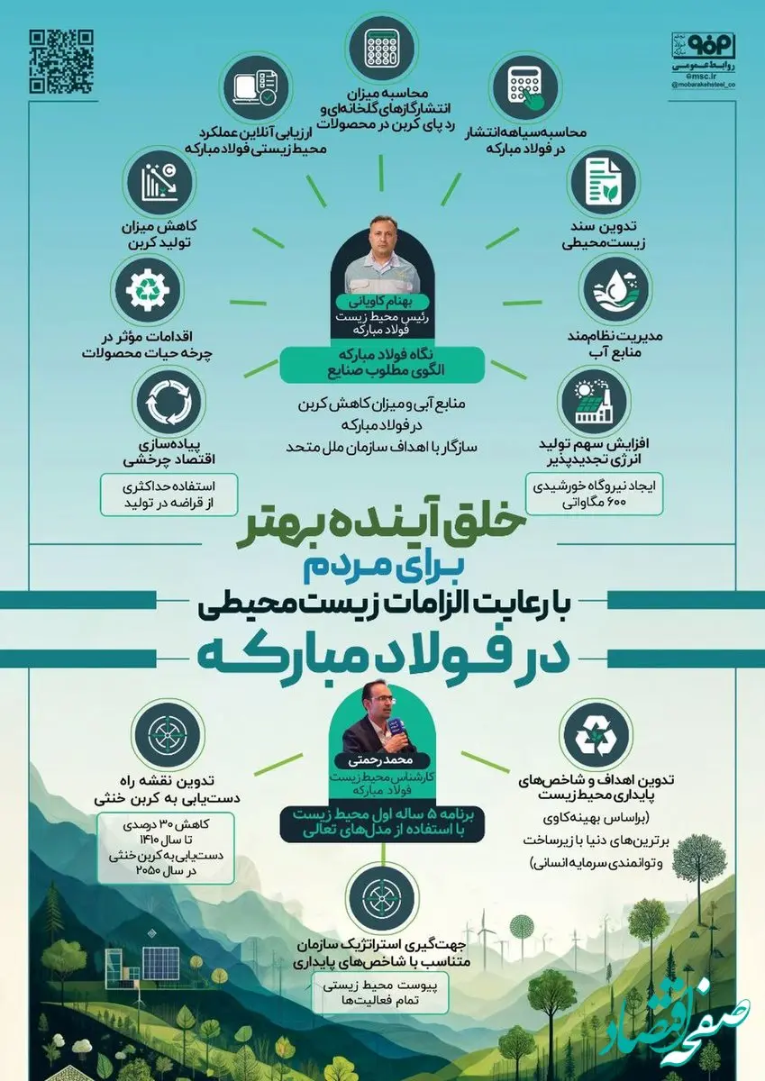فولادینفو: خلق آینده بهتر برای مردم با رعایت الزامات زیست محیطی در فولاد مبارکه