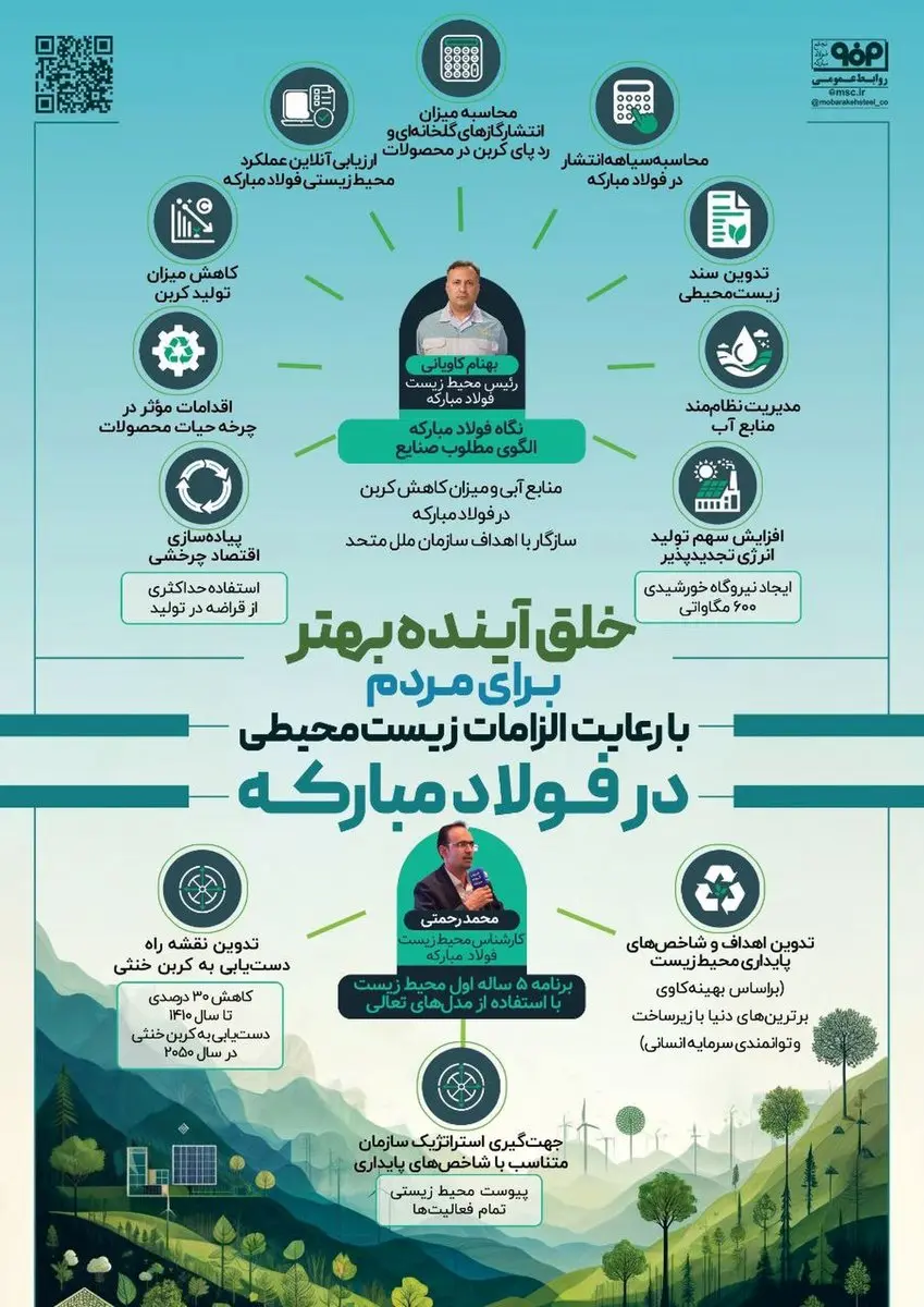 فولادینفو: خلق آینده بهتر برای مردم با رعایت الزامات زیست محیطی در فولاد مبارکه