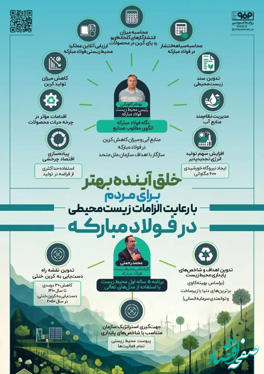 فولادینفو: خلق آینده بهتر برای مردم با رعایت الزامات زیست محیطی در فولاد مبارکه