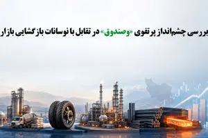 بررسی چشم‌انداز پرتفوی «وصندوق» در تقابل با نوسانات بازگشایی بازار