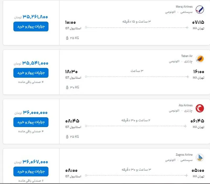 قیمت بلیت پروازهای ترکیه و عمان چند؟