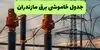برنامه قطعی برق مازندران فردا یکشنبه ۸ شهریور اعلام شد + لینک