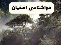پیش بینی وضعیت آب و هوا اصفهان فردا چهارشنبه ۲۴ تیر ۱۴۰۵