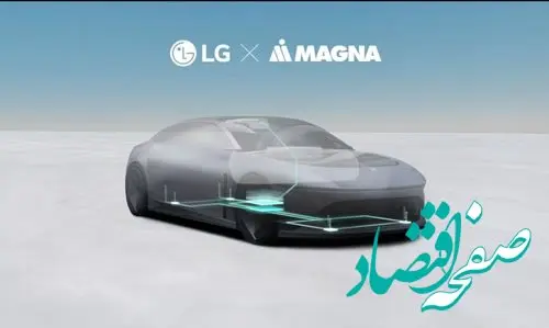 ارائه راه‌‌کار‌های  “رانندگی خودکار” و “سرگرمی نسل بعدی” توسط ال‌جی