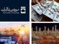 آخرین خبر از اعلام برنامه زمانبندی تخصیص ارز ثبت سفارش‌ها