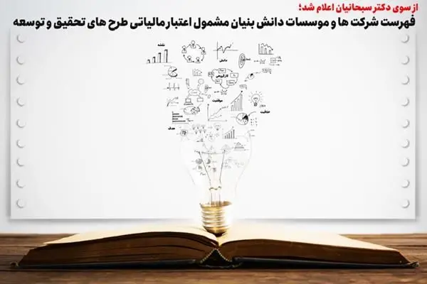 فهرست شرکت ها و موسسات دانش بنیان مشمول اعتبار مالیاتی طرح های تحقیق و توسعه